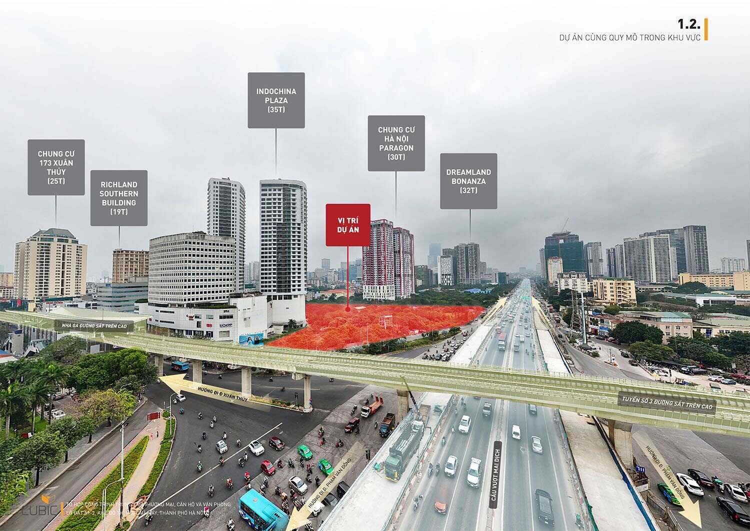 Liên kết giao thông thuận tiện